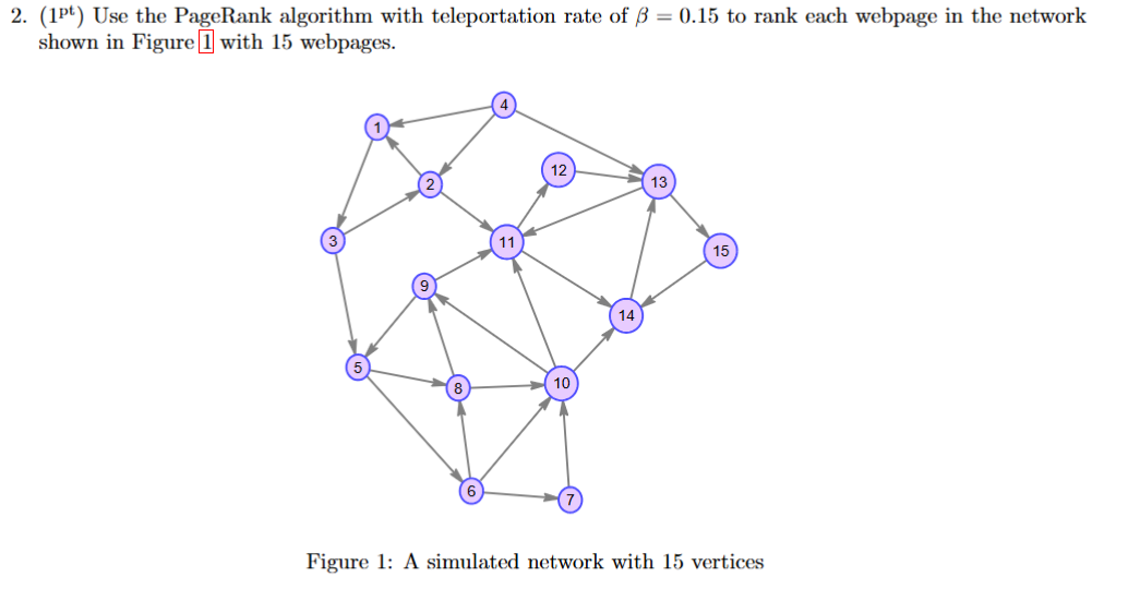 Solved Write the following code in python (1pt) Use the | Chegg.com