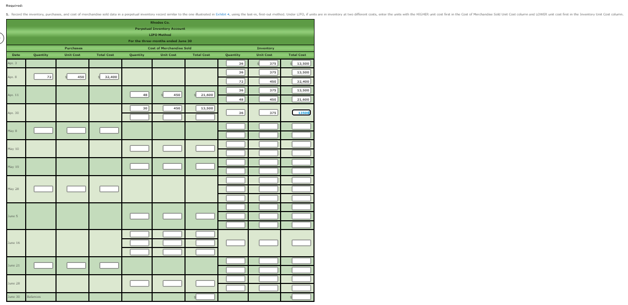 solved-the-beginning-inventory-of-merchandise-at-rhodes-co-chegg