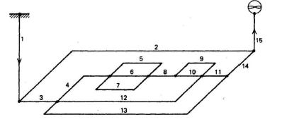Solved From the mine ventilation schematic shown in the | Chegg.com