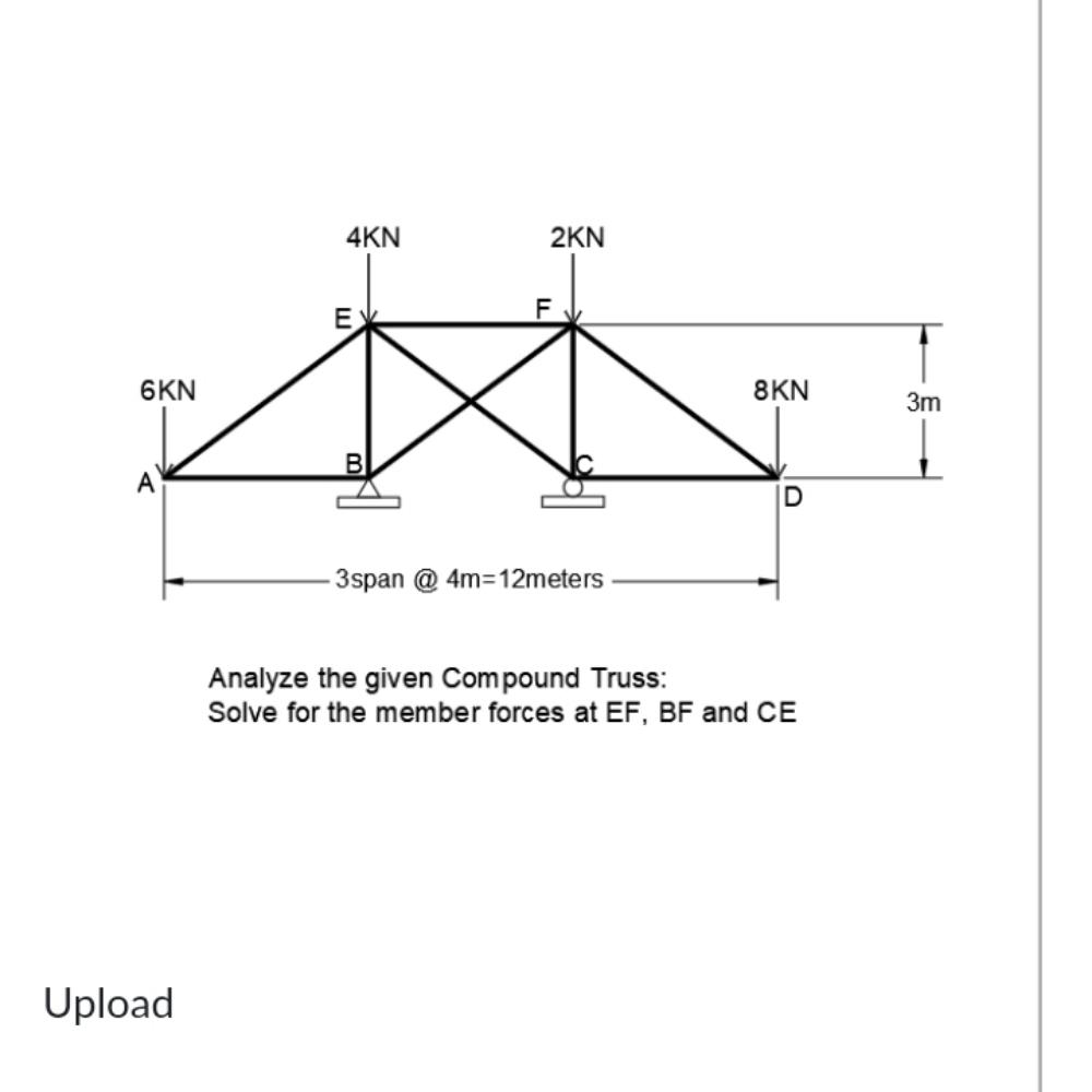 Solved 4KN 2KN EX F F 6KN 8KN 3m А D - 3span @ 4m=12meters | Chegg.com