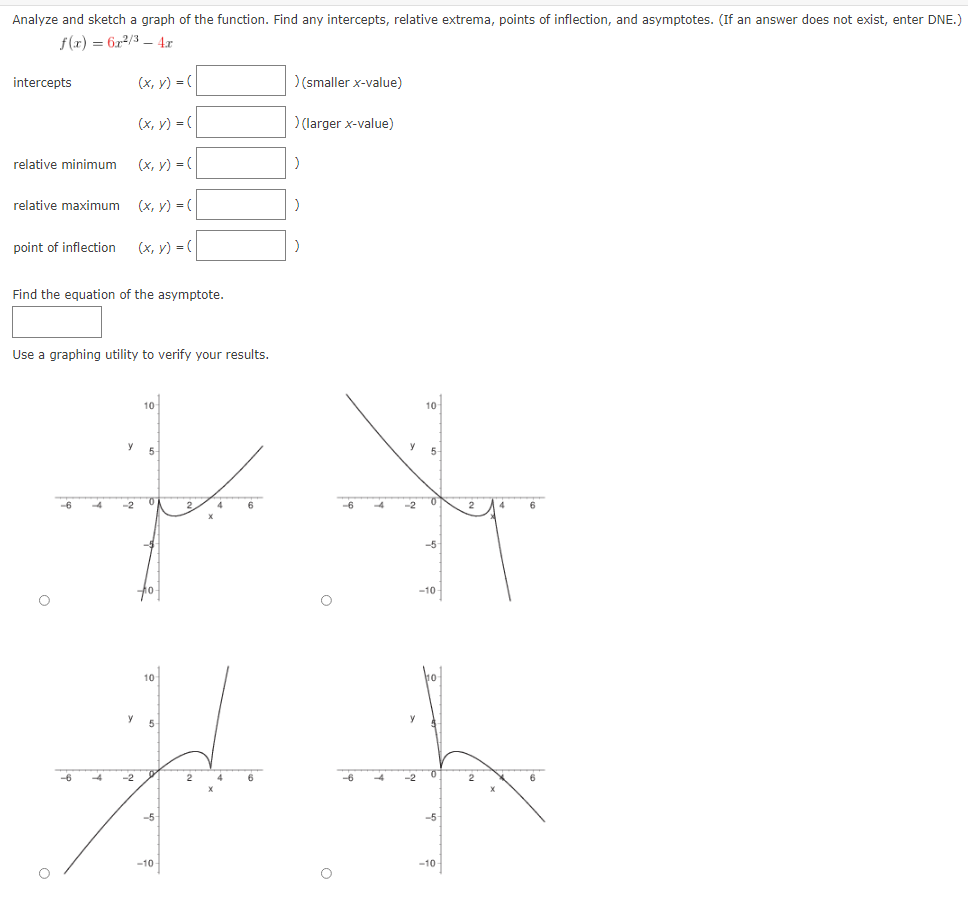 Solved Analyze and sketch a graph of the function. Find any | Chegg.com