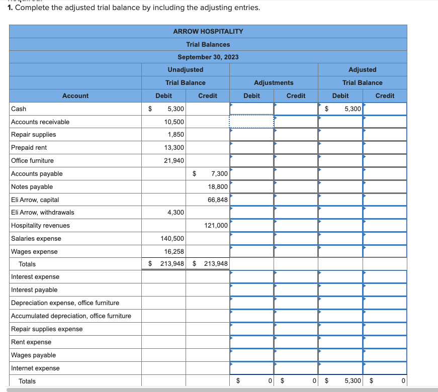 Solved Arrow Hospitality prepares adjustments monthly and | Chegg.com