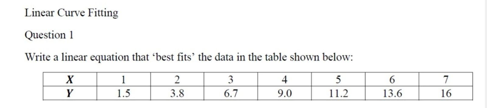 Solved Linear Curve Fitting Question 1 Write a linear | Chegg.com