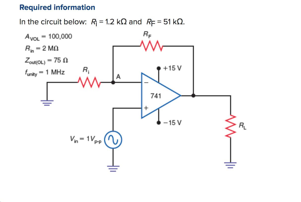 Solved 1 Determine the closed loop voltage gain ACL. 2 Chegg