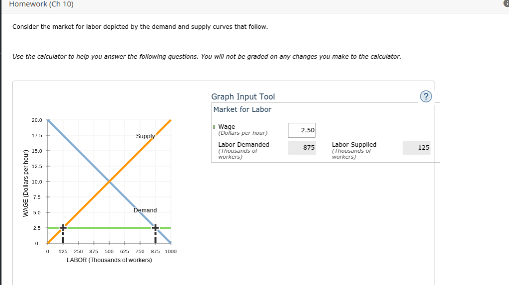 homework market from 10 dollars