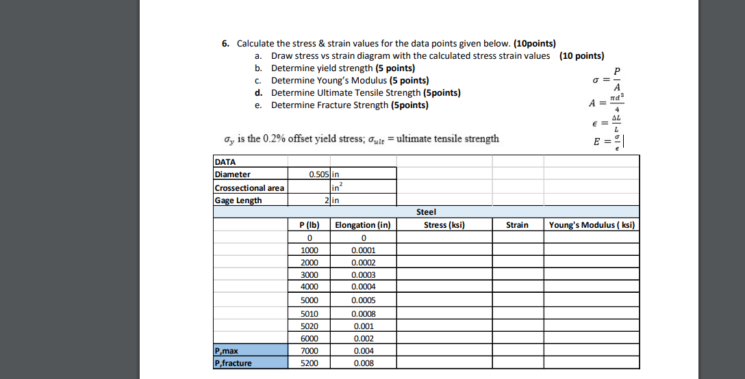 Solved a. P 6. Calculate the stress & strain values for the | Chegg.com