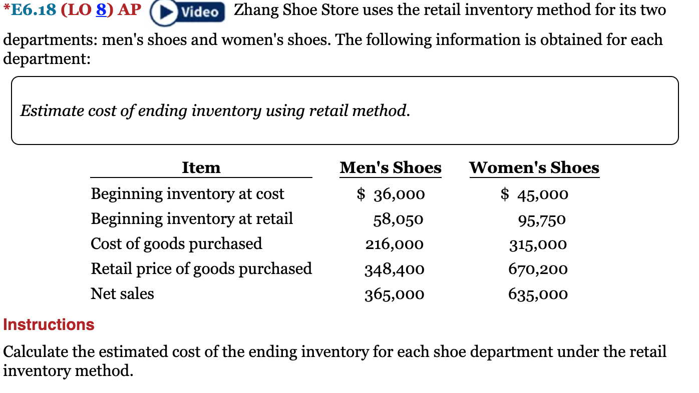 Solved *E6.18 (LO 8) AP Video Zhang Shoe Store uses the | Chegg.com