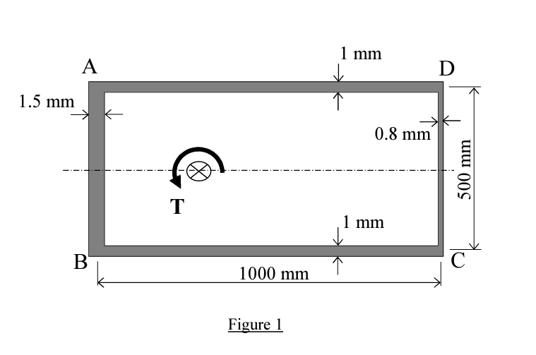 Solved A single cell section supports an unknown torque | Chegg.com