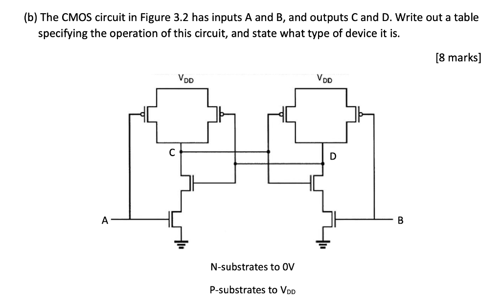 Solved (b) The CMOS circuit in Figure 3.2 has inputs A and | Chegg.com