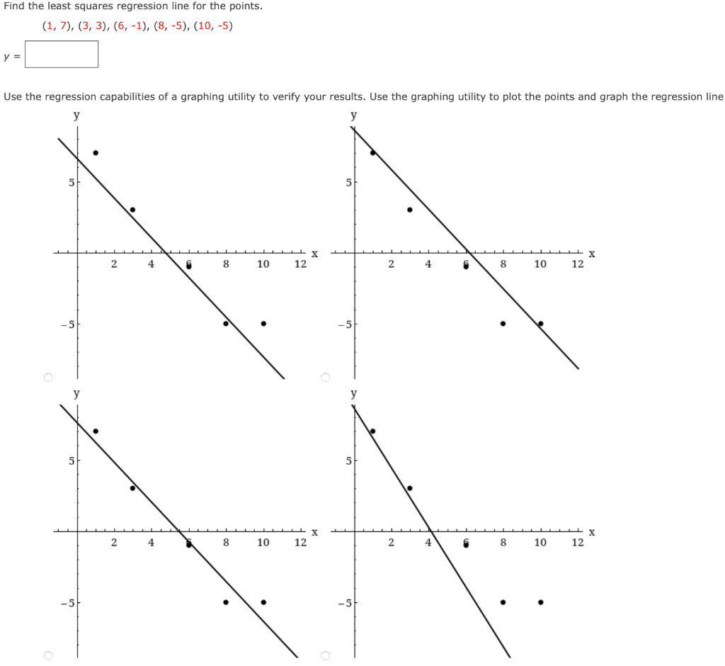 Solved Find the least squares regression line for the | Chegg.com