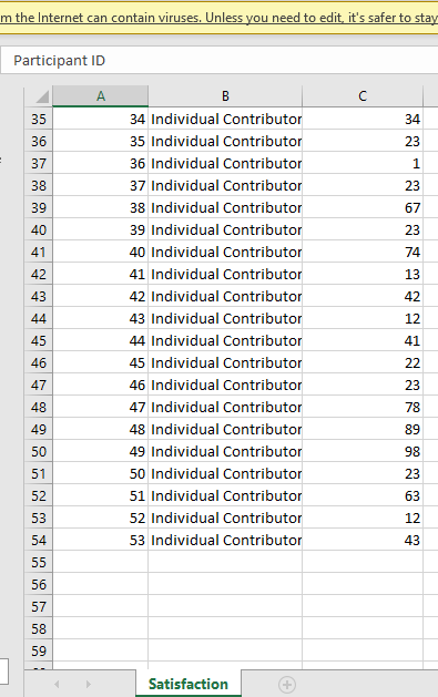 Solved Assignment ContentYou are in charge of conducting an | Chegg.com