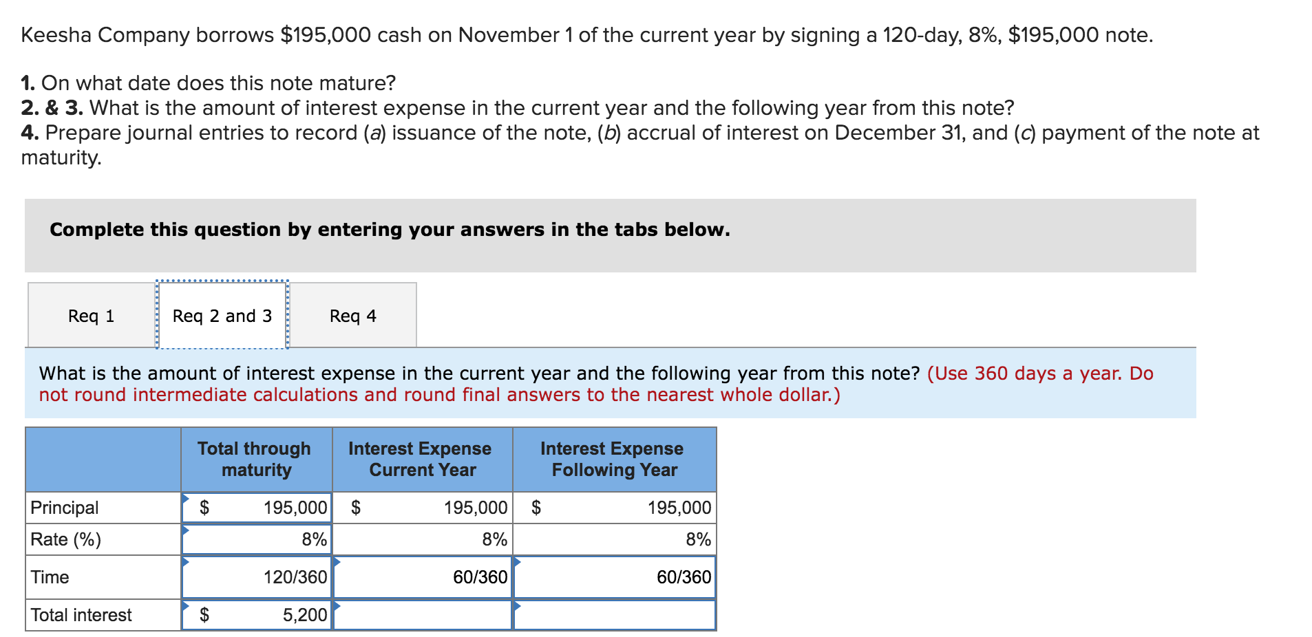 solved-keesha-company-borrows-195-000-cash-on-november-1-of-chegg