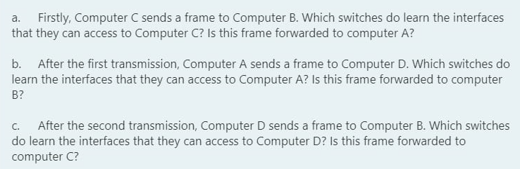 Solved a. Firstly, Computer C sends a frame to Computer B. | Chegg.com