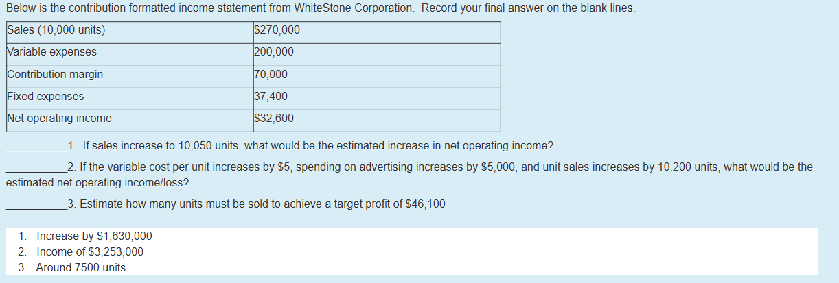 Solved Below is the contribution formatted income statement | Chegg.com