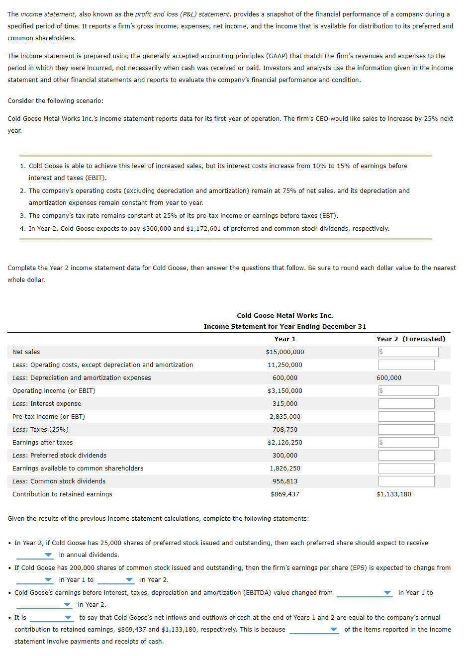 How an Income Statement Works