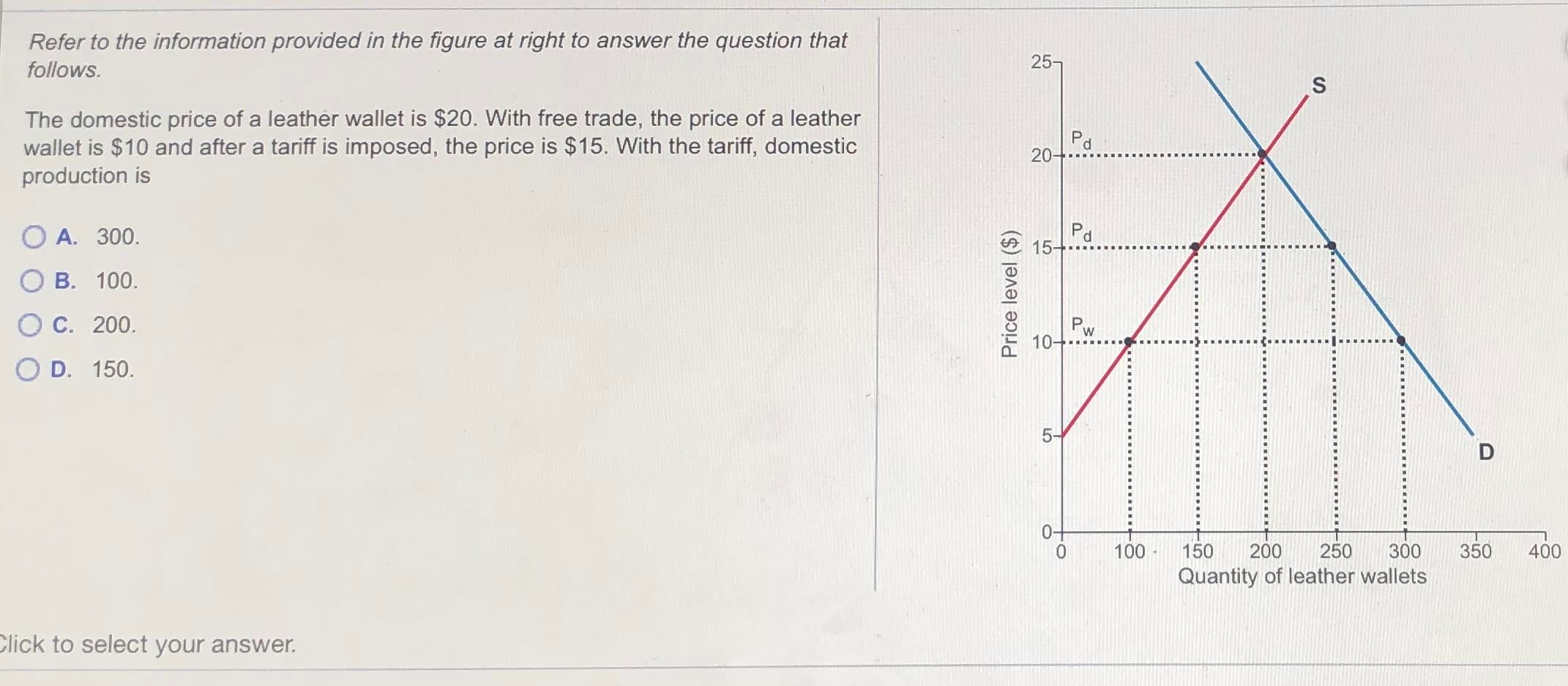 Solved Refer To The Information Provided In The Figure At | Chegg.com