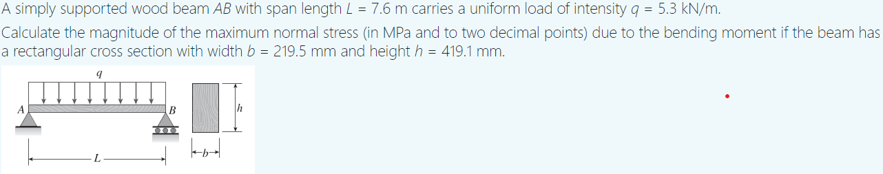 Solved A simply supported wood beam AB with span length L = | Chegg.com