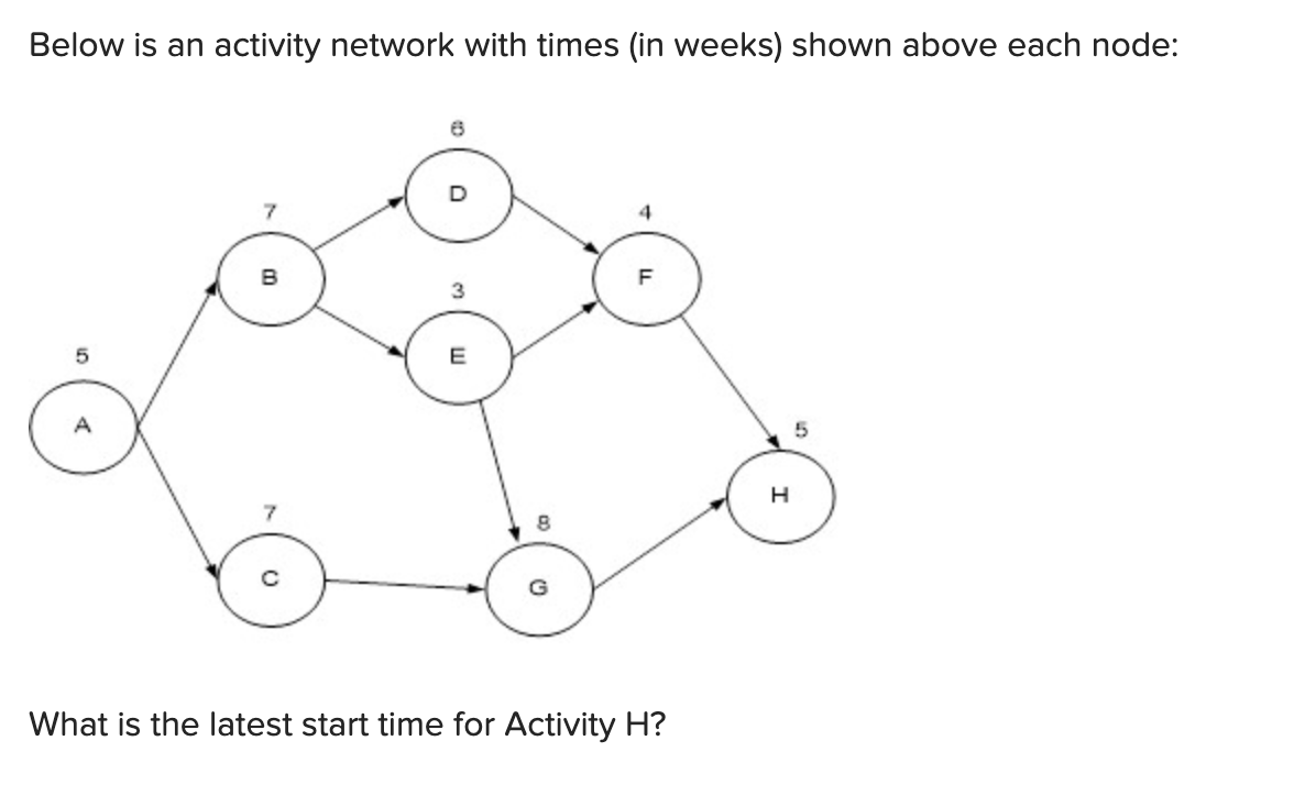 solved-below-is-an-activity-network-with-times-in-weeks-chegg