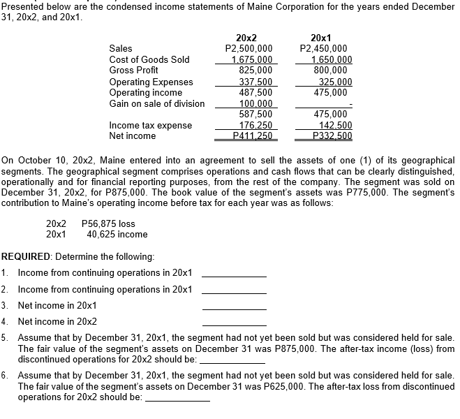 Solved Presented below are the condensed income statements | Chegg.com