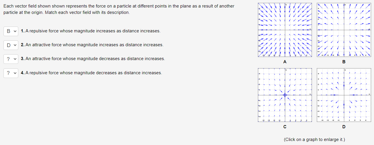 solved-each-vector-field-shown-shown-represents-the-force-on-chegg