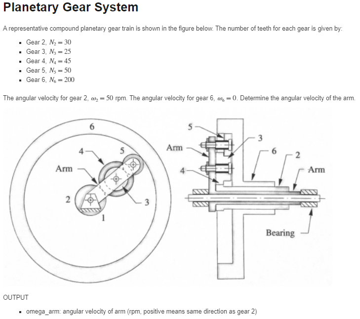 Solved Planetary Gear System A representative compound | Chegg.com