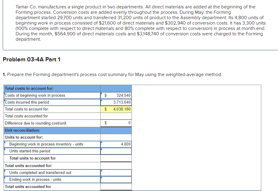 Solved Tamar Co Manufactures A Single Product In Two Chegg Com