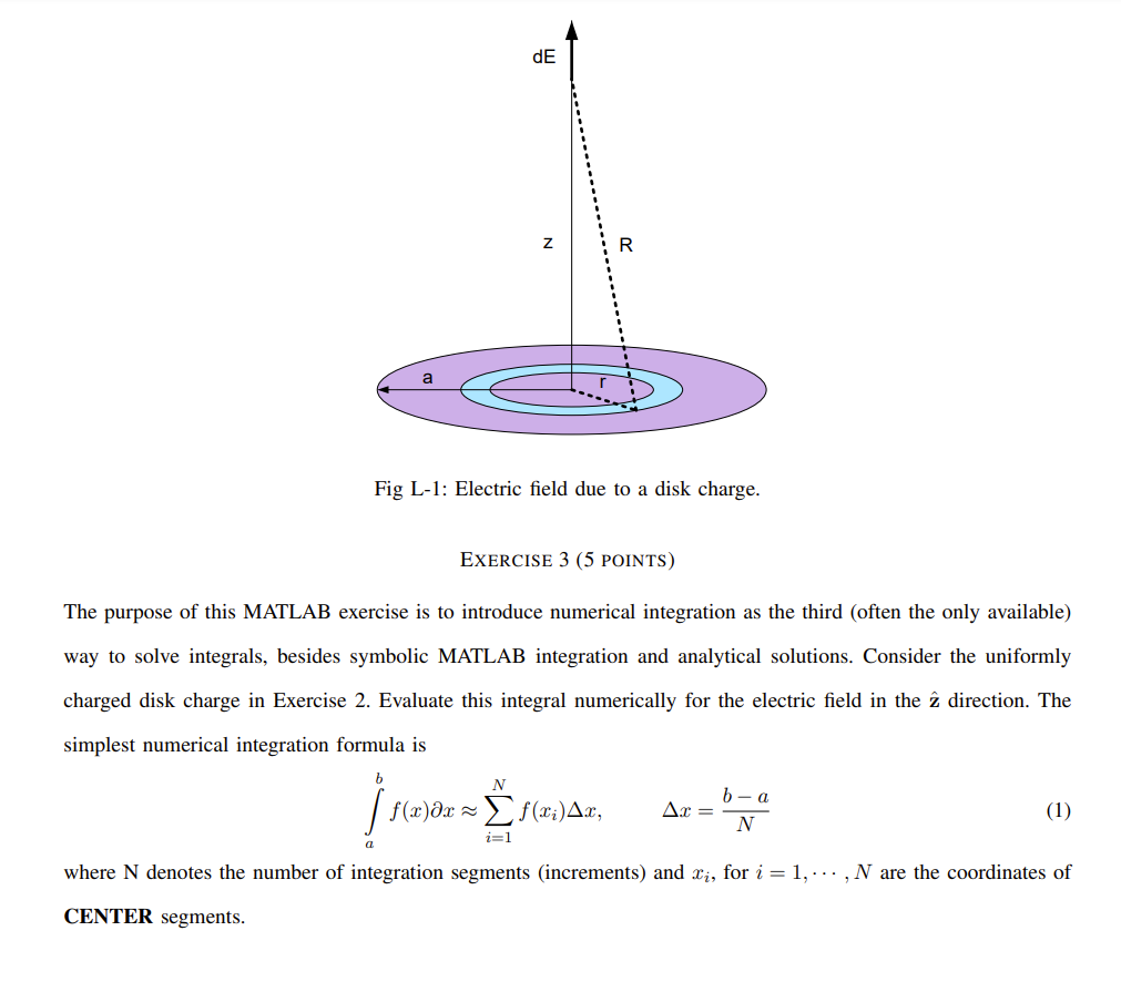 Solved In this exercise we determine the electric field in | Chegg.com