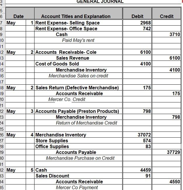 Solved Northridge LLC Trial Balance April 30, | Chegg.com