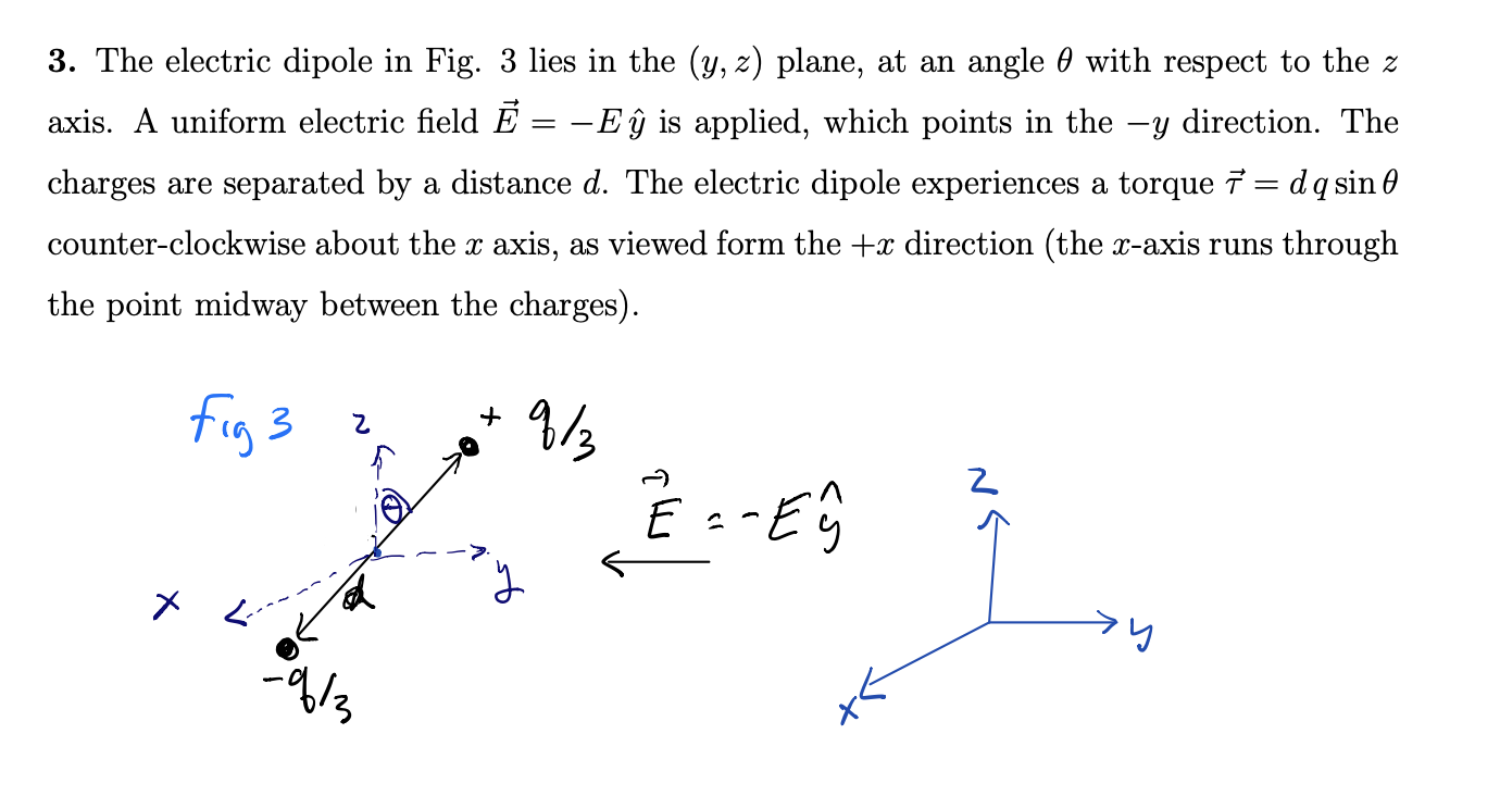 Solved 3 The Electric Dipole In Fig 3 Lies In The Y Z Chegg Com