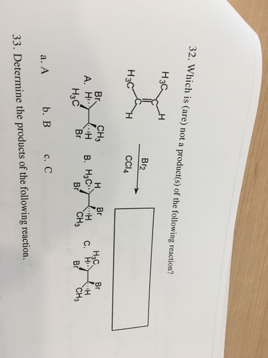 Solved Which is (are) not a product(s) of the following | Chegg.com