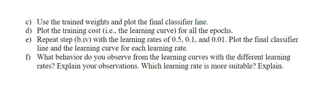 Solved Gradient Descent LearningGradient Descent | Chegg.com