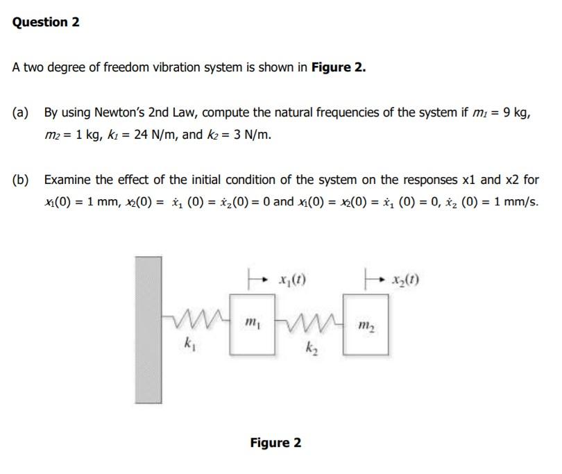 Solved Question 2 A two degree of freedom vibration system | Chegg.com