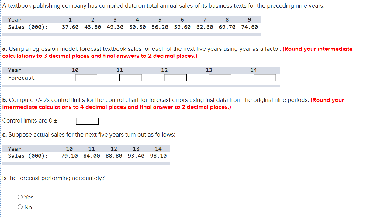 Solved A textbook publishing company has compiled data on Solved A textbook publishing company has compiled data on