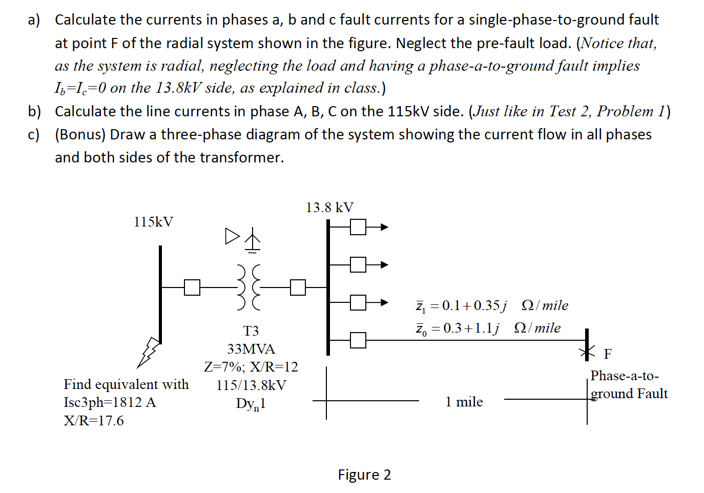 Solved a) Calculate the currents in phases a, b and c fault | Chegg.com