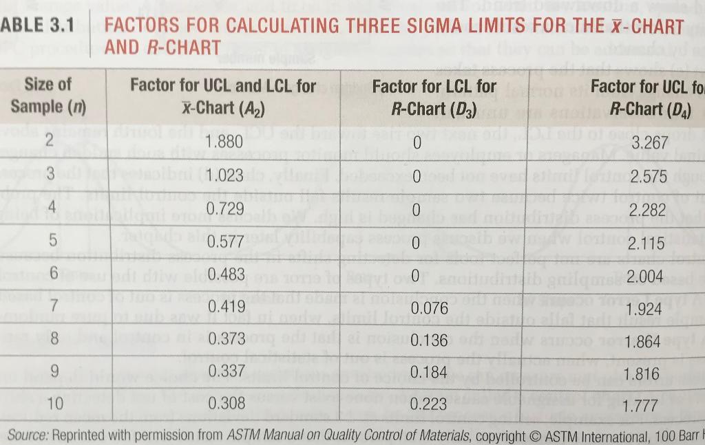 Featured image of post Asthma Inhaler Color Chart Tablets and other treatments may also be needed if your asthma is severe