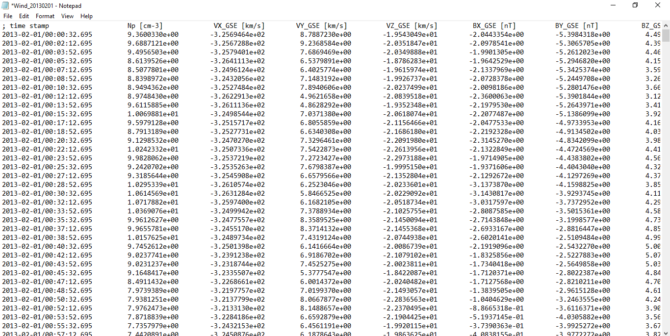 Solved how to import or load a.txt file into python and plot | Chegg.com