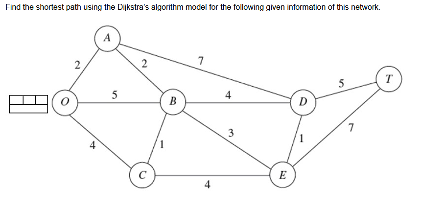 Solved Find the shortest path using the Dijkstra's algorithm | Chegg.com
