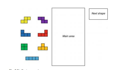 Solved Create a simple game of Tetris in JAVA | Chegg.com