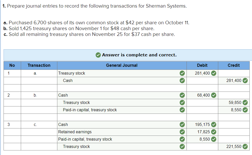 solved-common-stock-10-par-value-89-000-shares-authorized-chegg