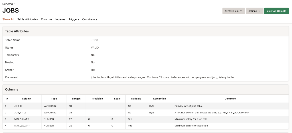 Solved Need the SQL statement for this Write a query to | Chegg.com