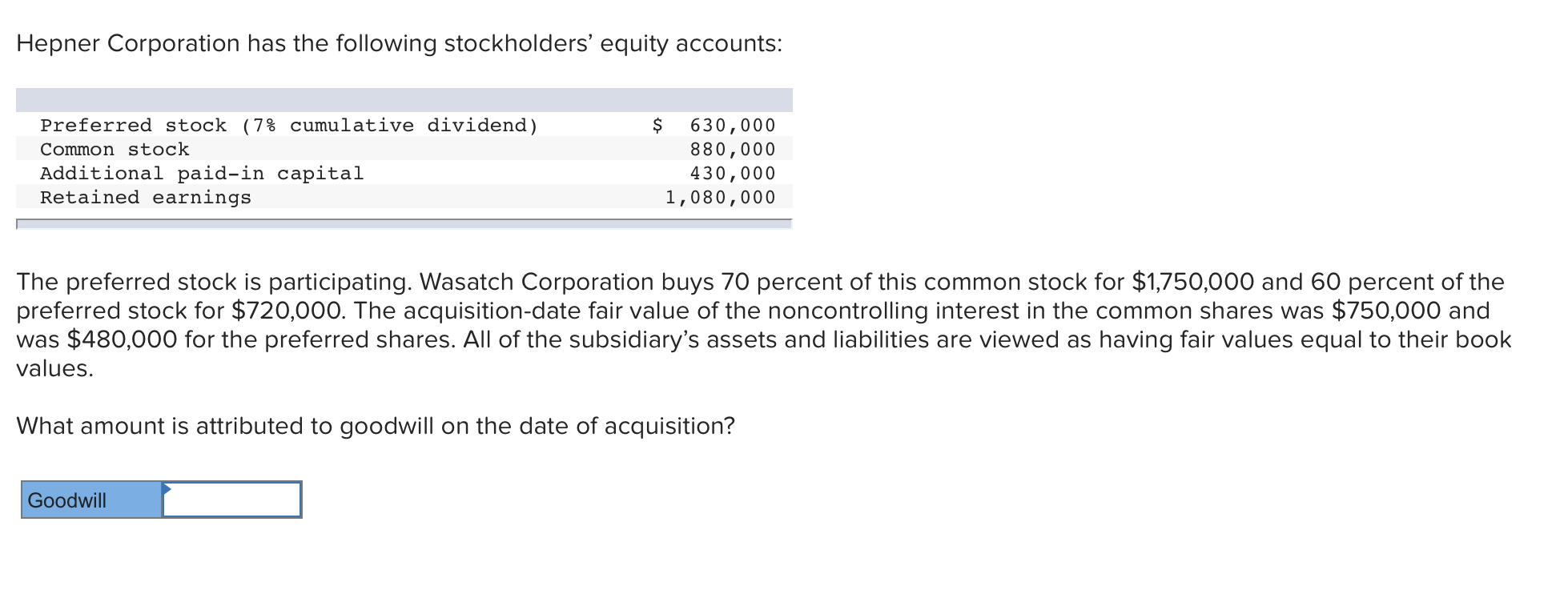 Solved Hepner Corporation has the following stockholders'