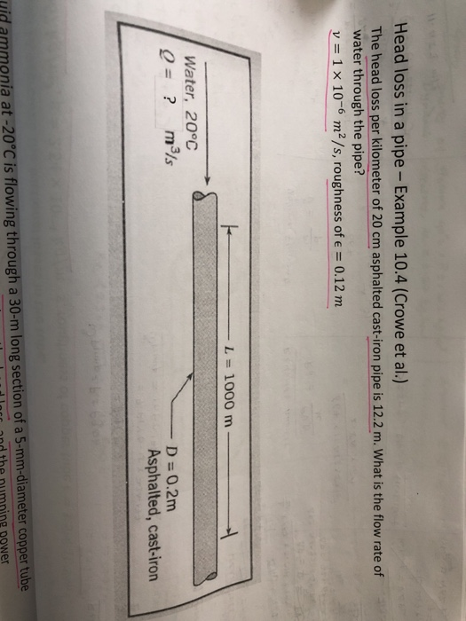 Solved Head loss in a pipe Example 10.4 (Crowe et al.) The
