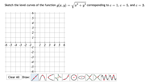 Solved Sketch the level curves of the function f(z,y) = y2 – | Chegg.com
