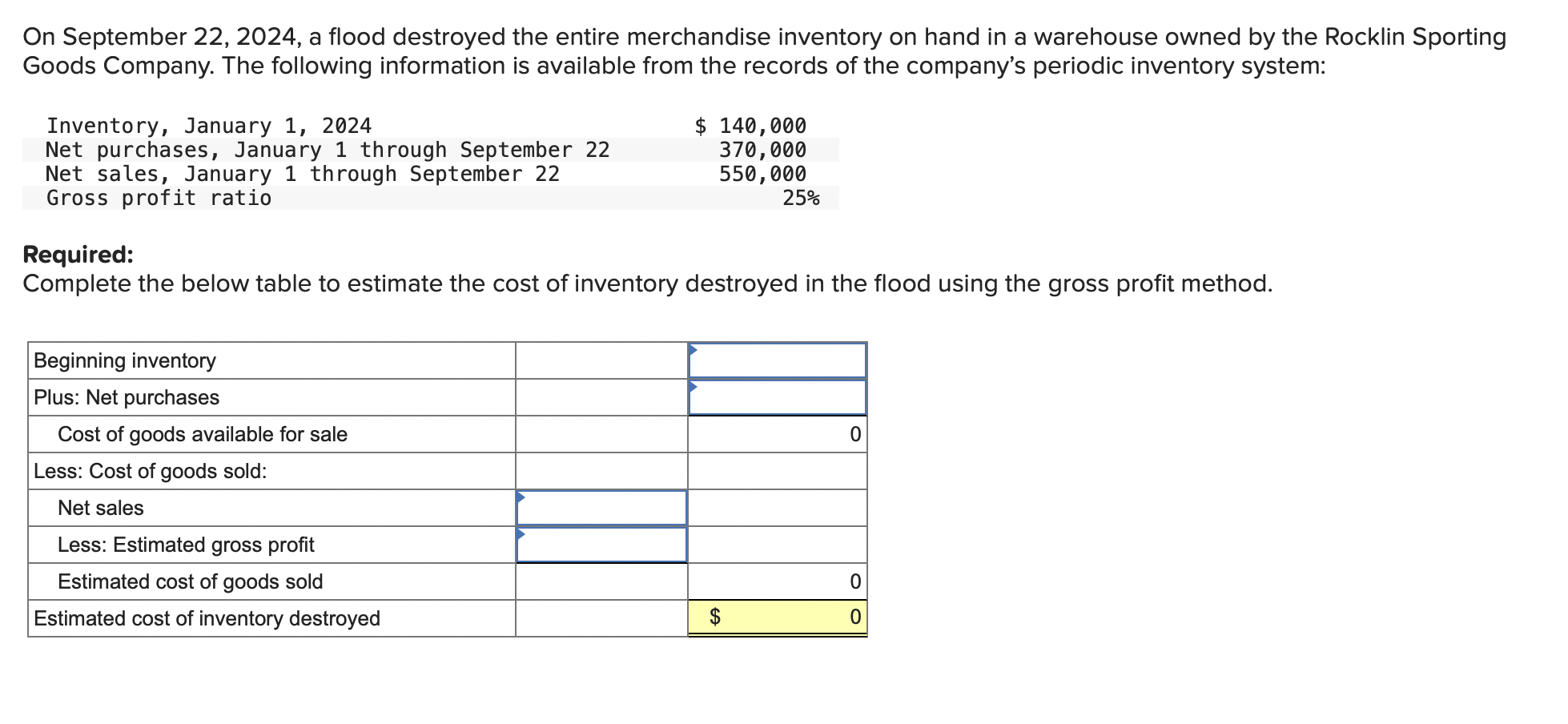 Solved On September 22, 2024, a flood destroyed the entire