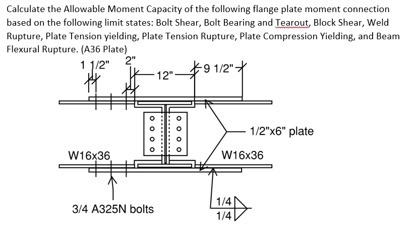 Solved Calculate the Allowable Moment Capacity of the | Chegg.com