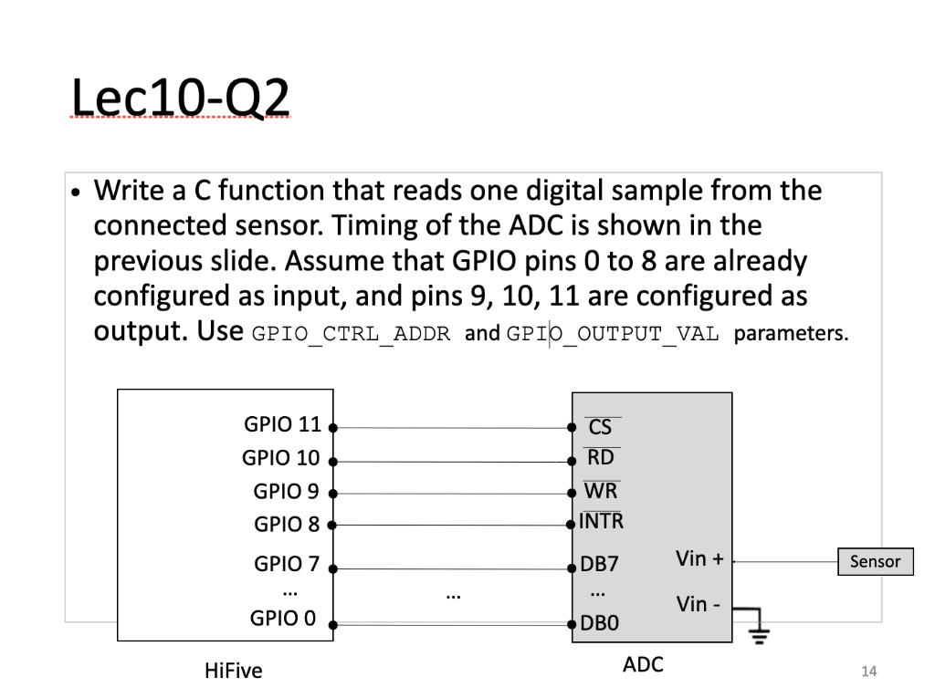 Lec10-02 • Write a C function that reads one digital | Chegg.com