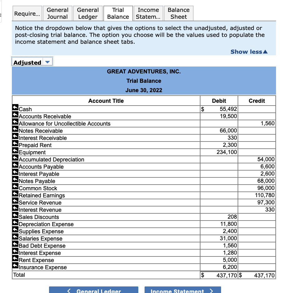Solved I need help creating the adjusted, unadjusted, and | Chegg.com