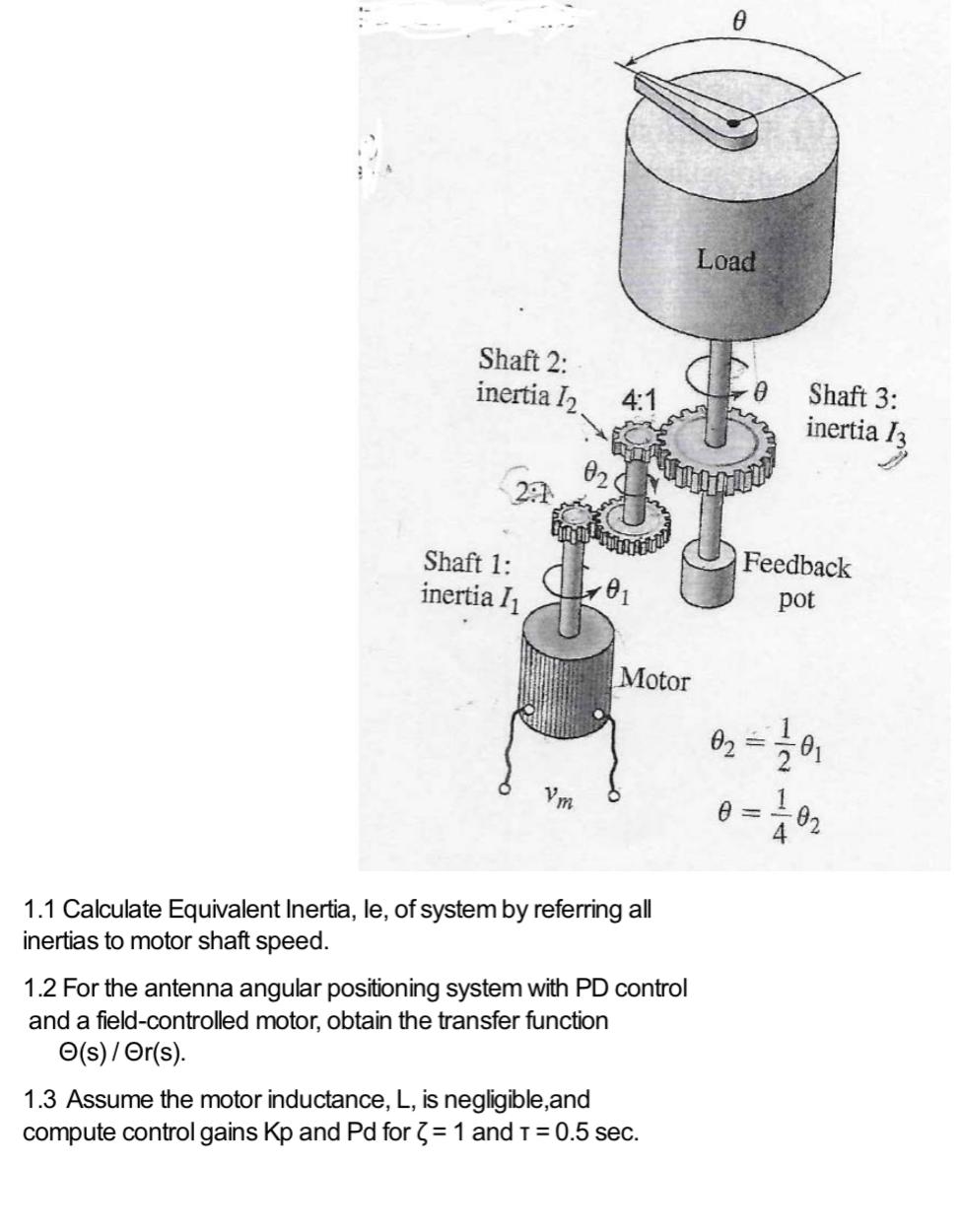 Solved e Load Shaft 2 inertia 12 41 Shaft 3 inertia 113