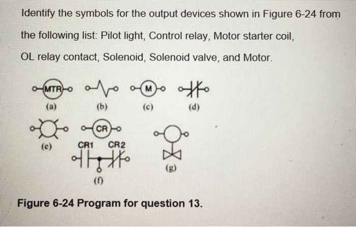 Solved Identify the symbols for the output devices shown in | Chegg.com