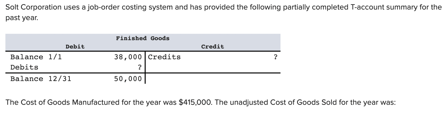 Solved Solt Corporation Uses A Job-order Costing System And | Chegg.com